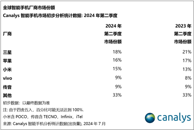 小米论坛苹果版小米论坛和小米社区app-第2张图片-太平洋在线下载