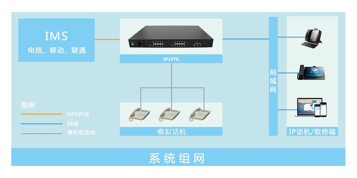 ipp网络打印客户端ippprinter驱动下载