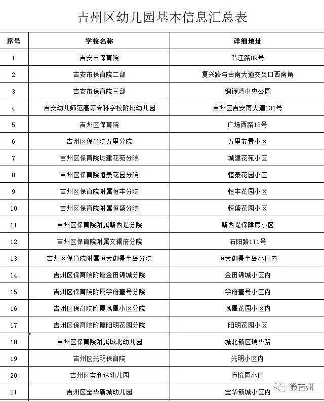 云吉州客户端云真机手机版下载官网-第2张图片-太平洋在线下载