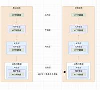 icinga服务端客户端中核集团IOA客户端下载网址