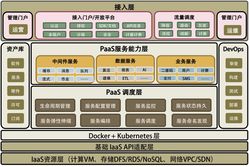 金蝶客户端清除缓存金蝶删除账套应该在哪里进行