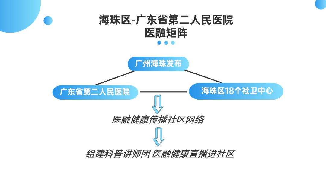 融医app安卓版融旅协同app电脑版下载官网