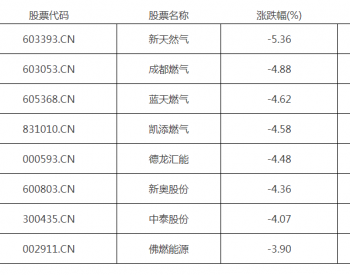 首华国际安卓版伟德国际官方app下载安卓版-第1张图片-太平洋在线下载