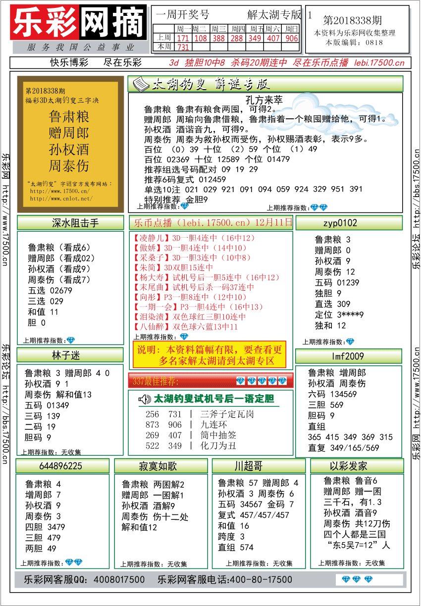 手机版乐彩论坛福彩3d双彩论坛-第2张图片-太平洋在线下载