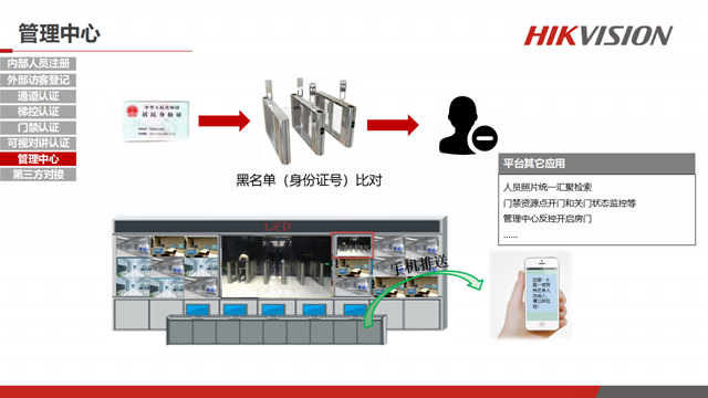 ivms-4200机客户端海康威视ivms4200客户端下载电脑-第2张图片-太平洋在线下载