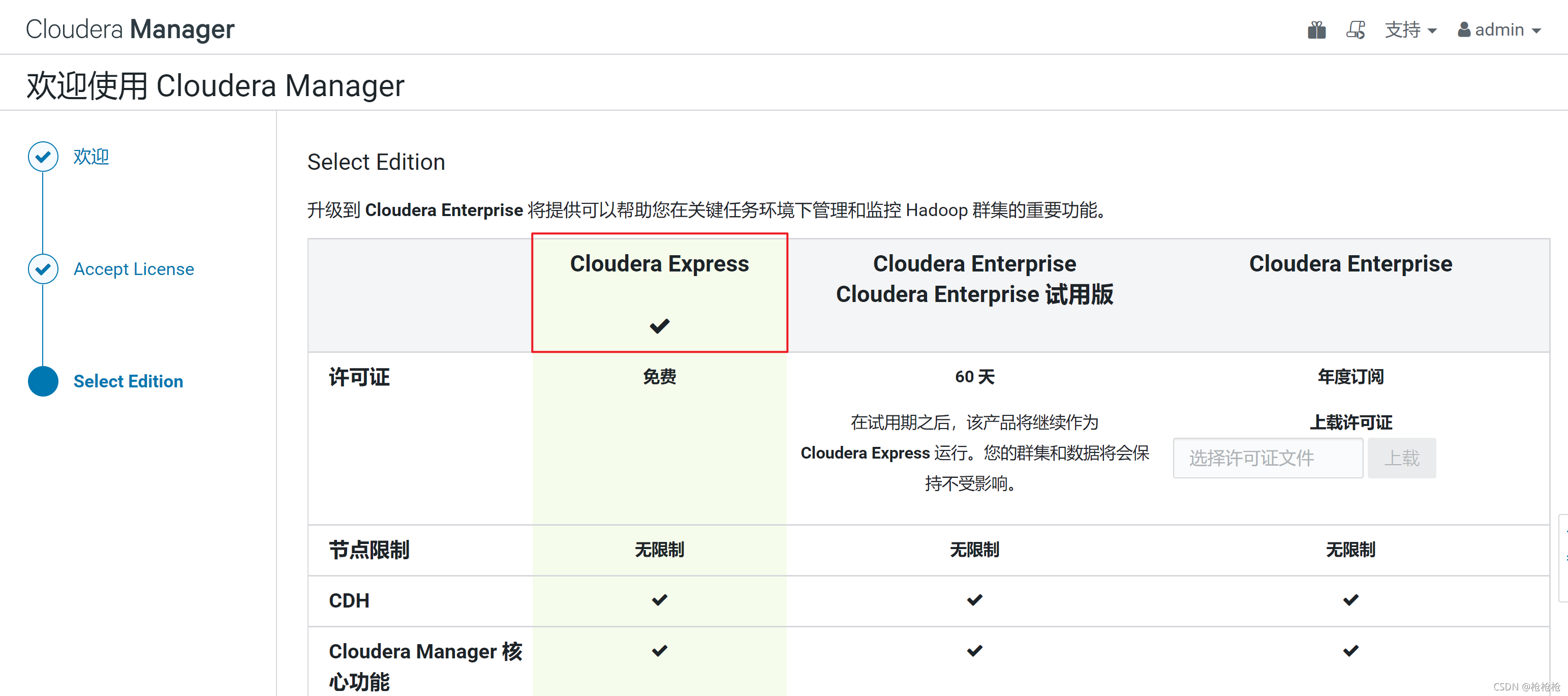 cdh客户端配置程控交换机型号大全