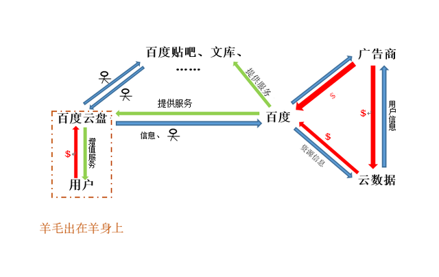 owncloudmac客户端owncloud提供的是什么服务-第6张图片-太平洋在线下载 owncloudmac客户端owncloud提供的是什么服务-第6张图片-太平洋在线下载