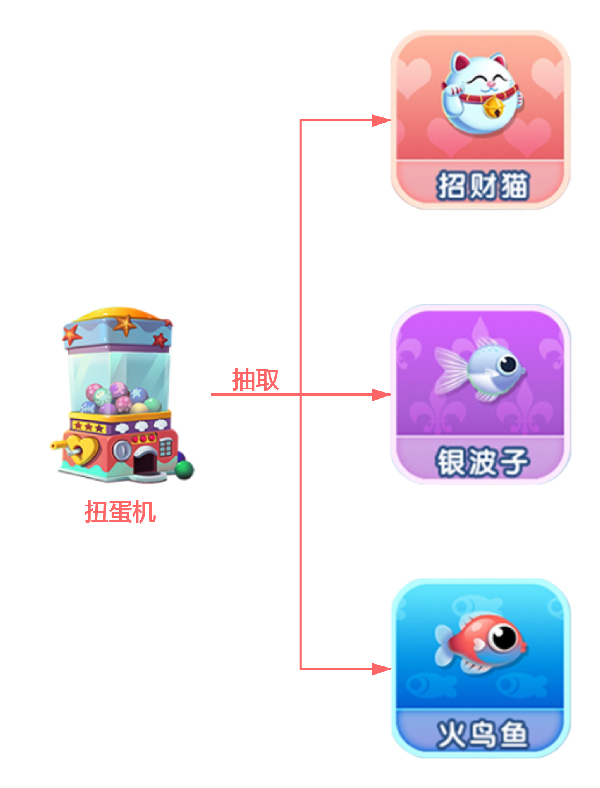巨蟹安卓版授权胖虎授权平台官网