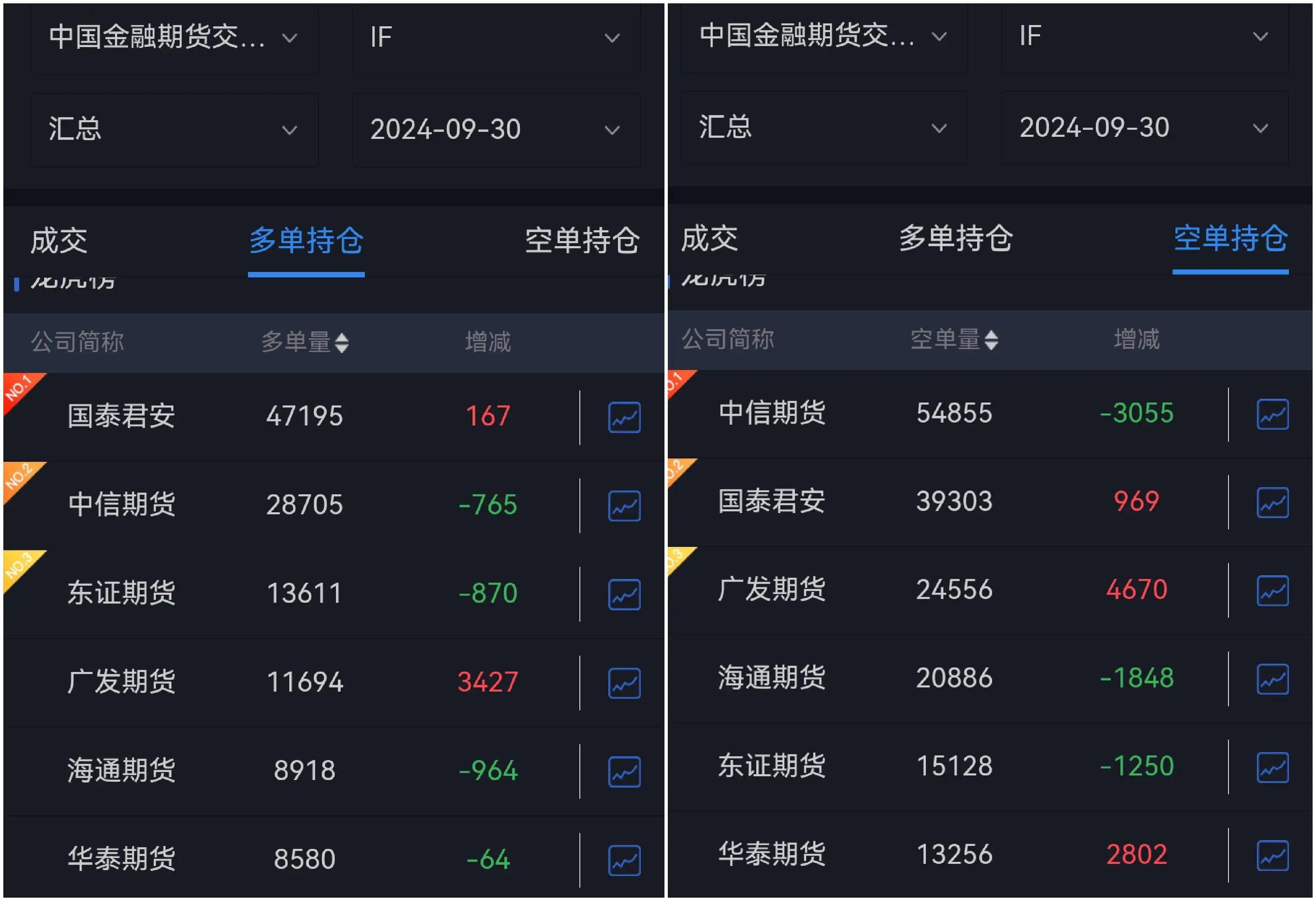 通达信期货手机版通达信期货通手机版官网-第2张图片-太平洋在线下载